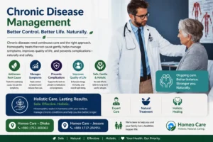 Chronic Disease Management